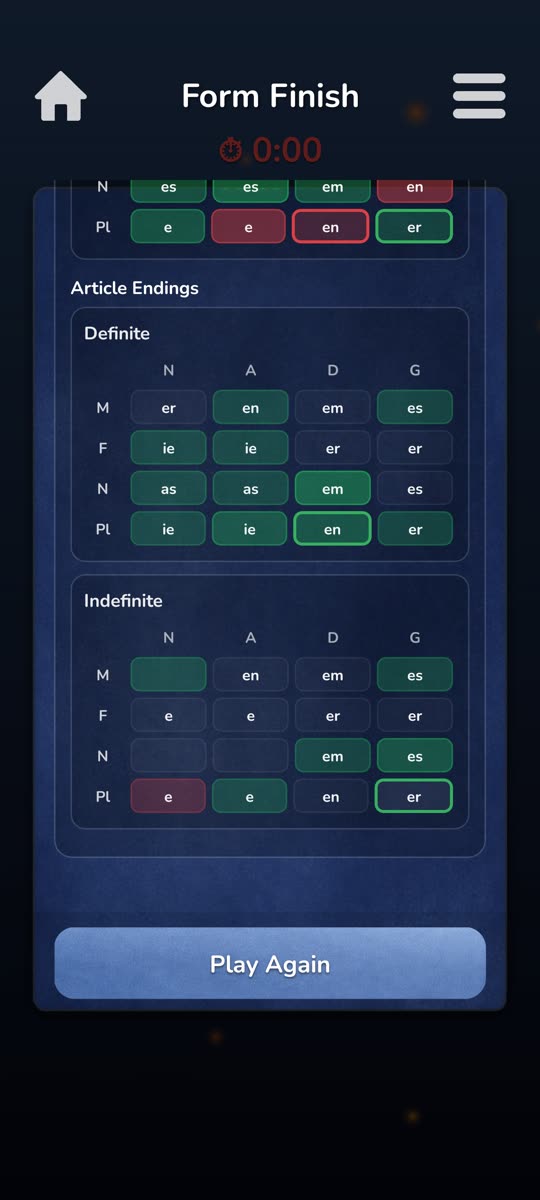 Saymo grammar endings feedback screen showing weak areas.